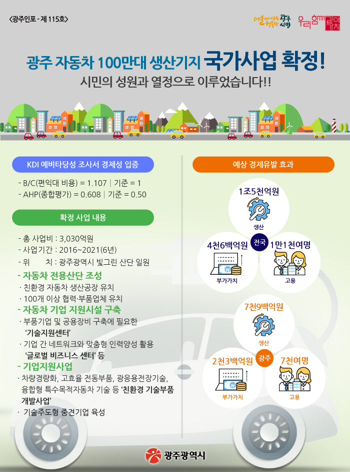 광주인포(예타통과).jpg